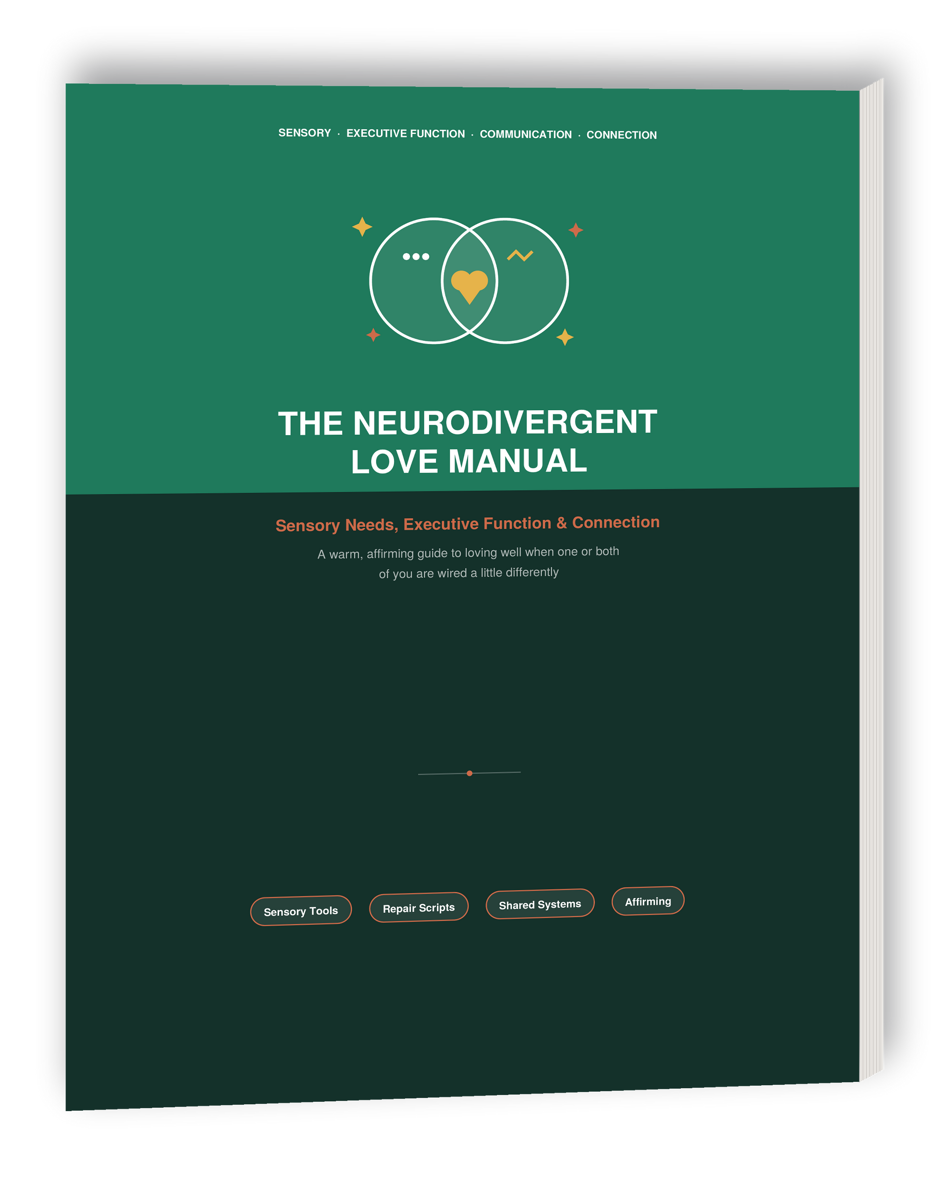 The Neurodivergent Love Manual cover